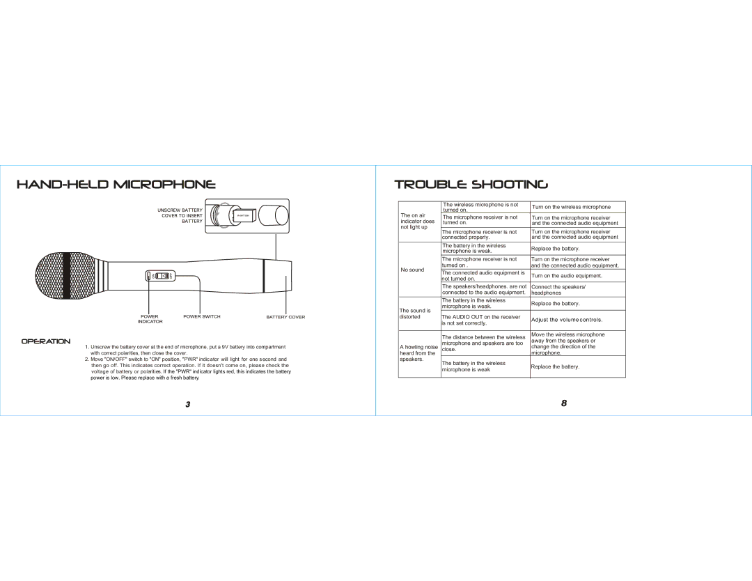 PYLE Audio PDWM4300 operation manual 