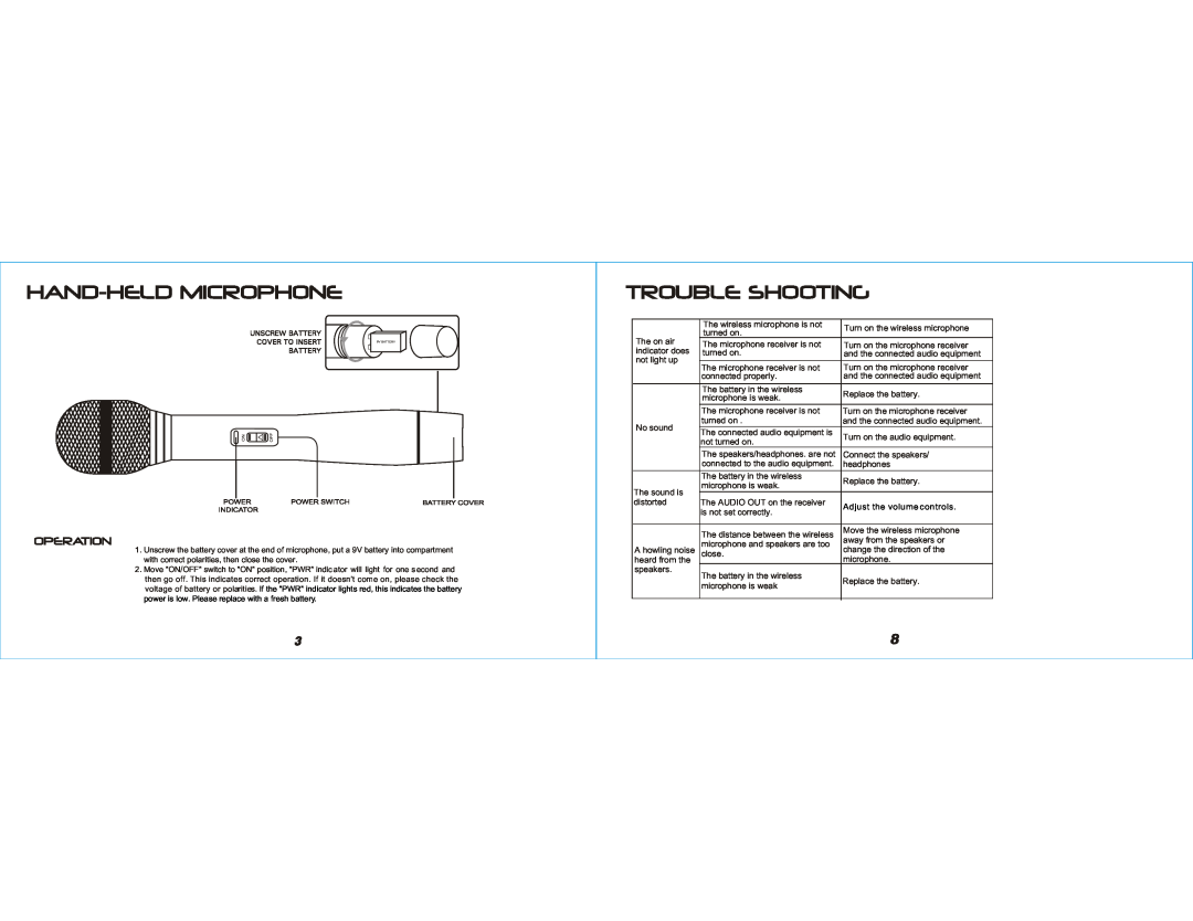 PYLE Audio PDWM4300 operation manual 