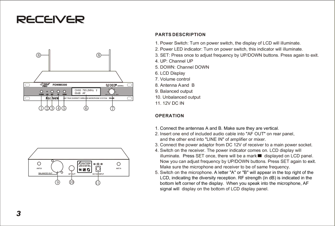 PYLE Audio PDWM5300 operation manual Connect the antennas a and B. Make sure they are vertical 