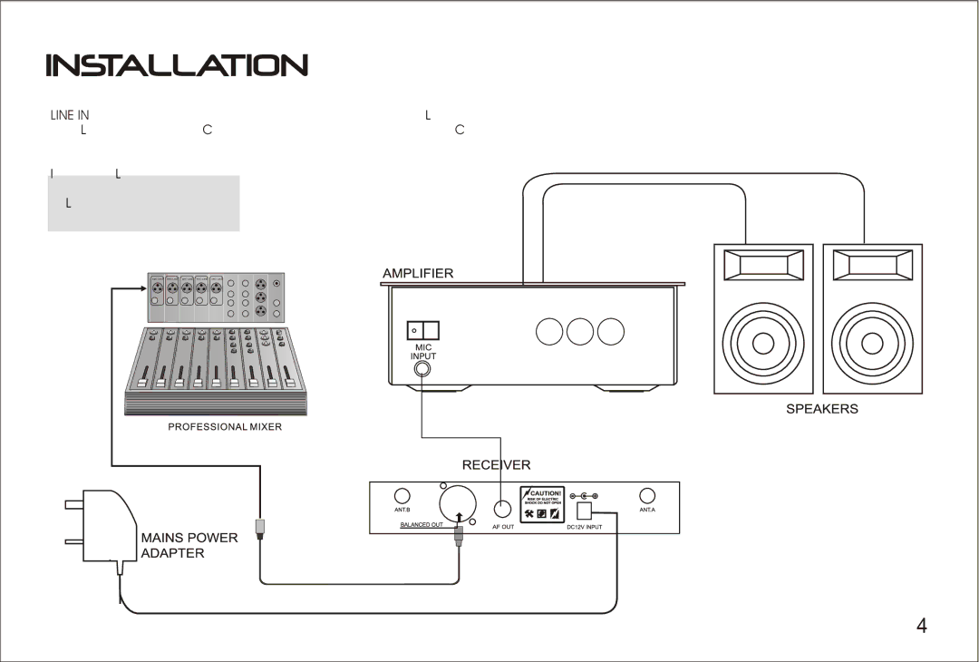 PYLE Audio PDWM5300 operation manual MIC Line 