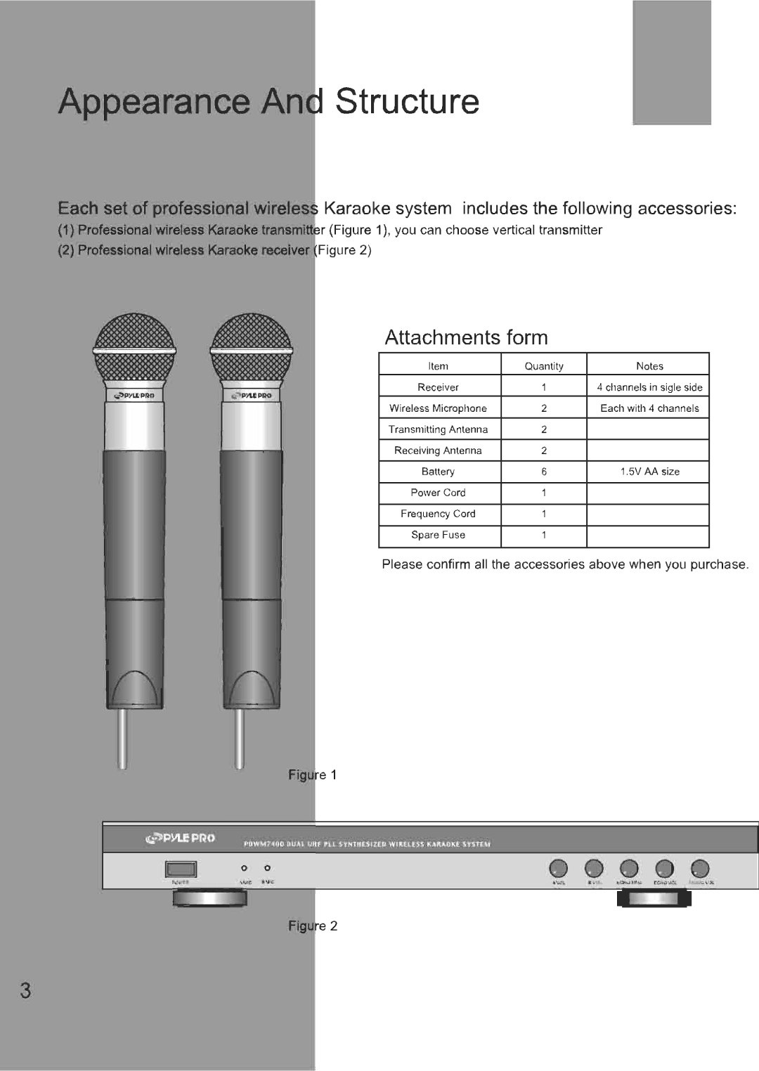 PYLE Audio PDWM7400 manual 