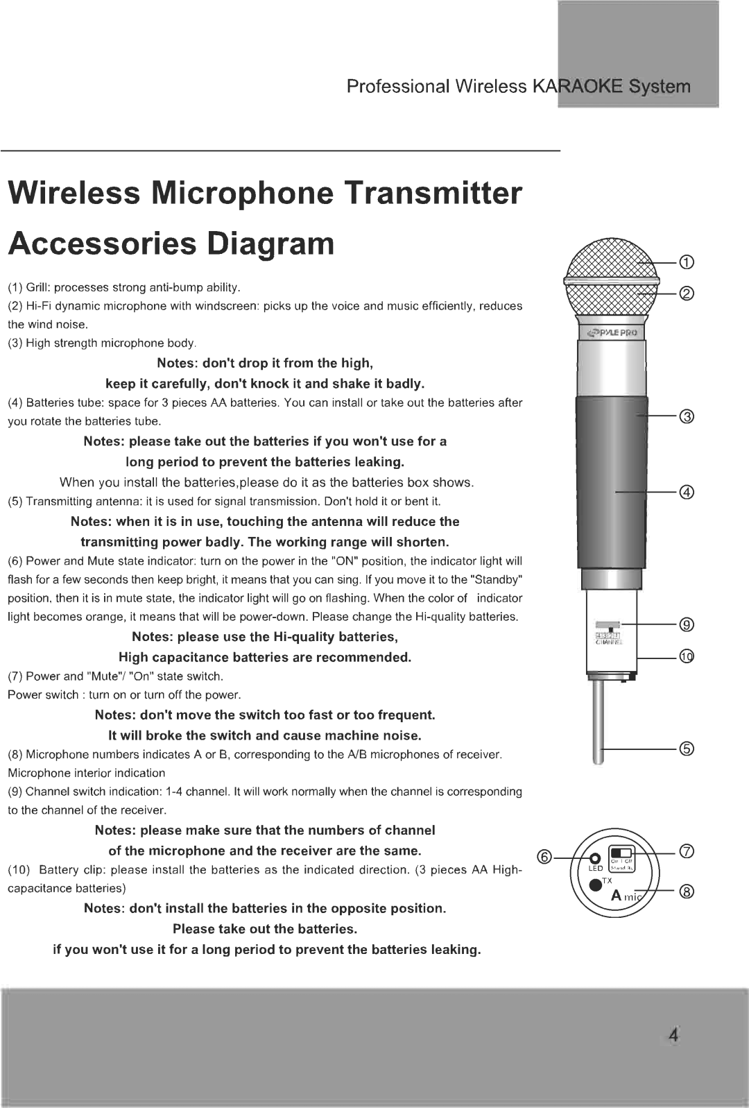 PYLE Audio PDWM7400 manual 