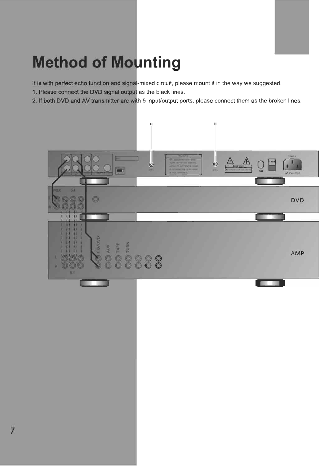 PYLE Audio PDWM7400 manual 