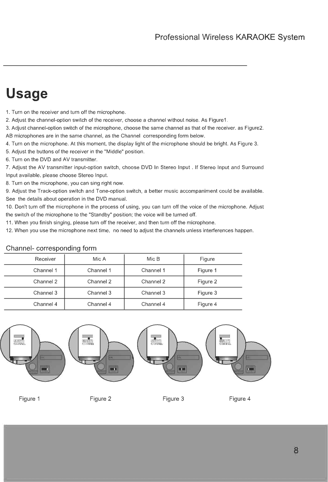 PYLE Audio PDWM7400 manual 