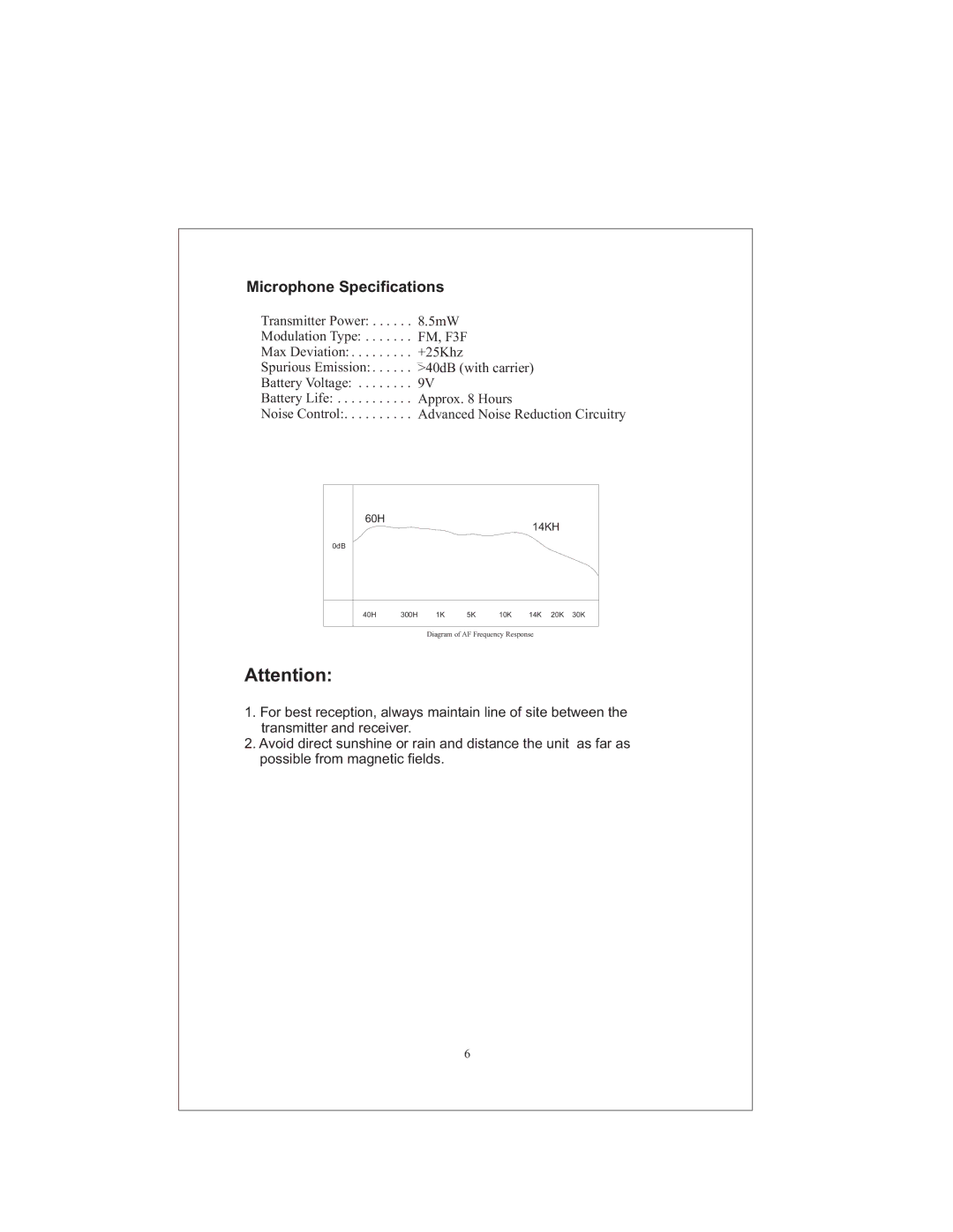 PYLE Audio PDWM9000 user manual Microphone Specifications 