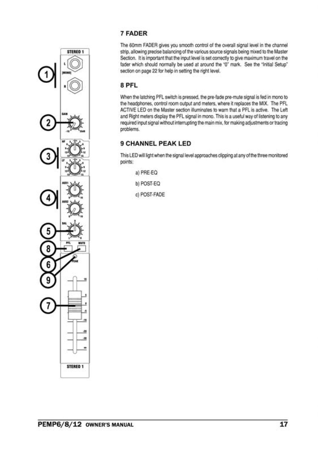 PYLE Audio PEMP-12 manual 