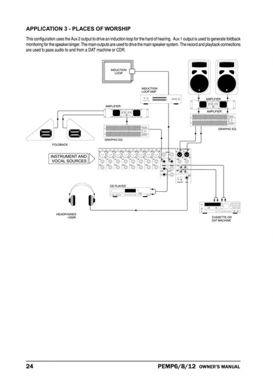 PYLE Audio PEMP-12 manual 