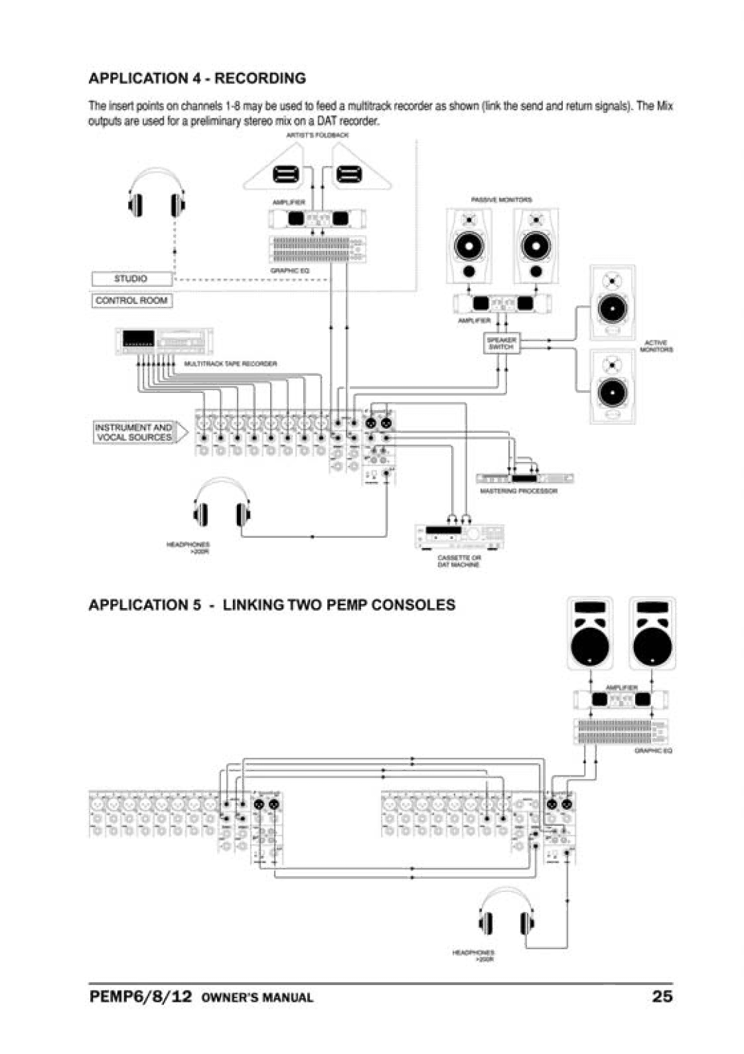 PYLE Audio PEMP-12 manual 