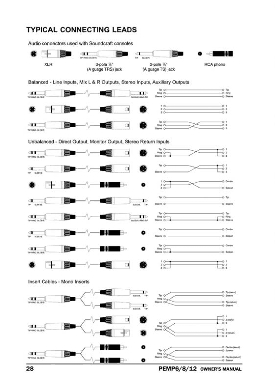 PYLE Audio PEMP-12 manual 