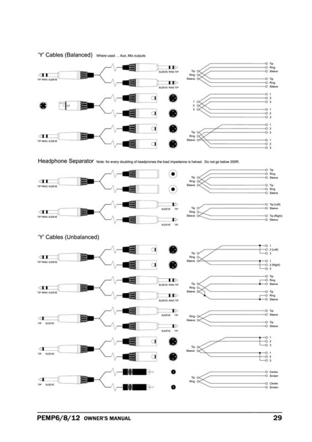 PYLE Audio PEMP-12 manual 