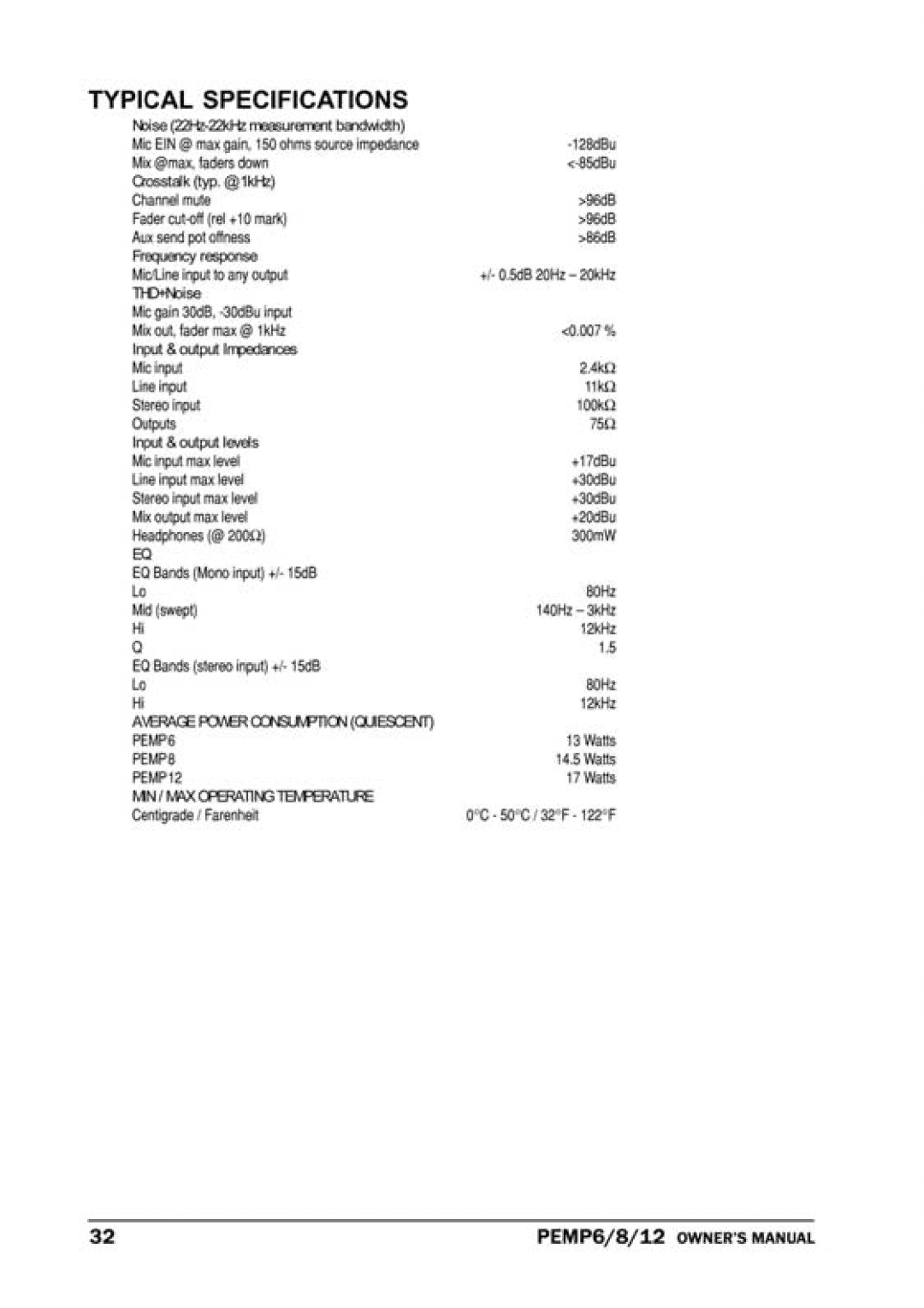 PYLE Audio PEMP-12 manual 