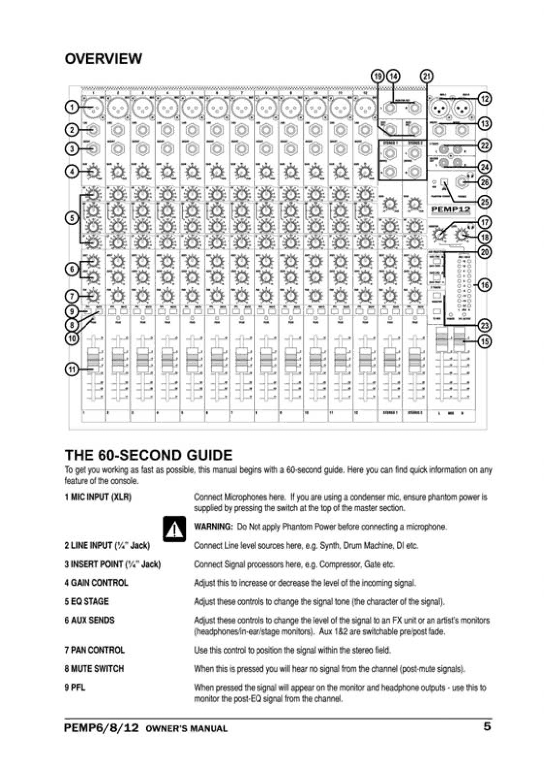 PYLE Audio PEMP-12 manual 