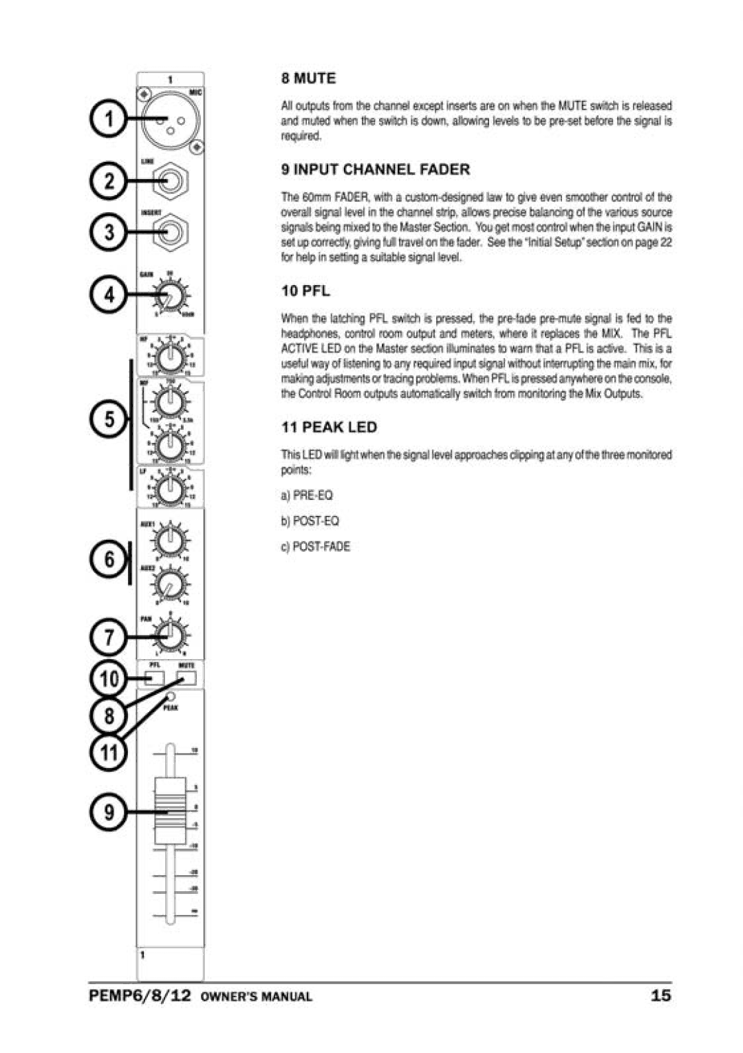 PYLE Audio PEMP-12 manual 