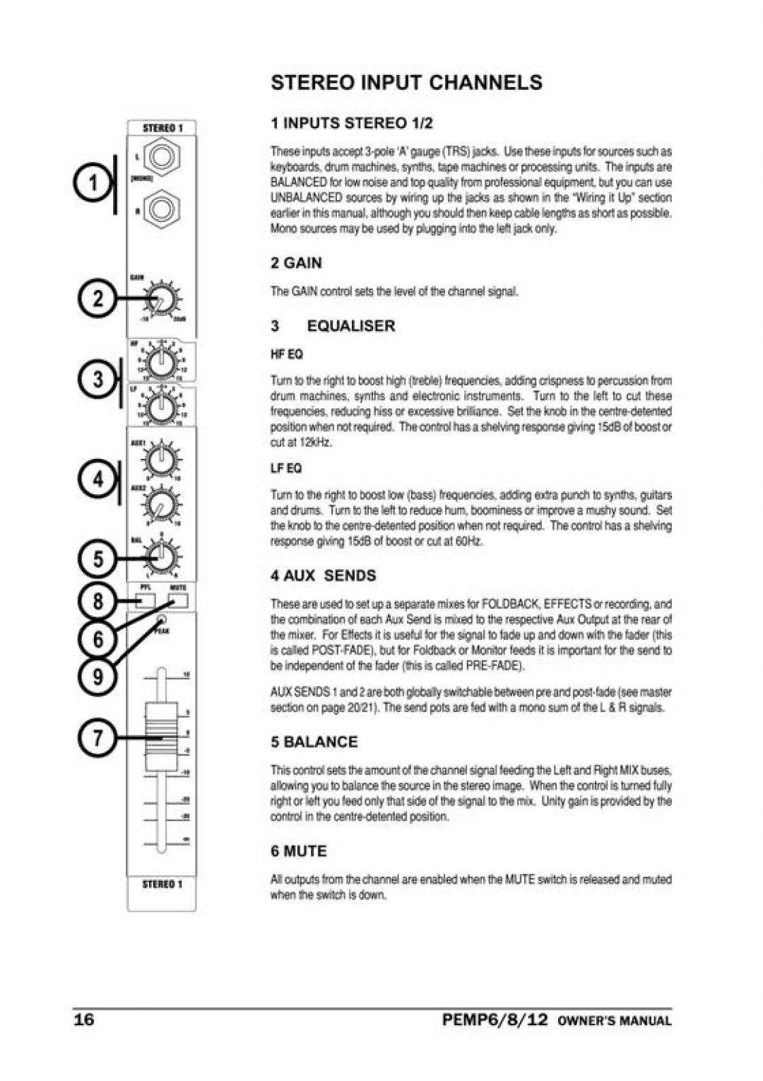 PYLE Audio PEMP-12 manual 