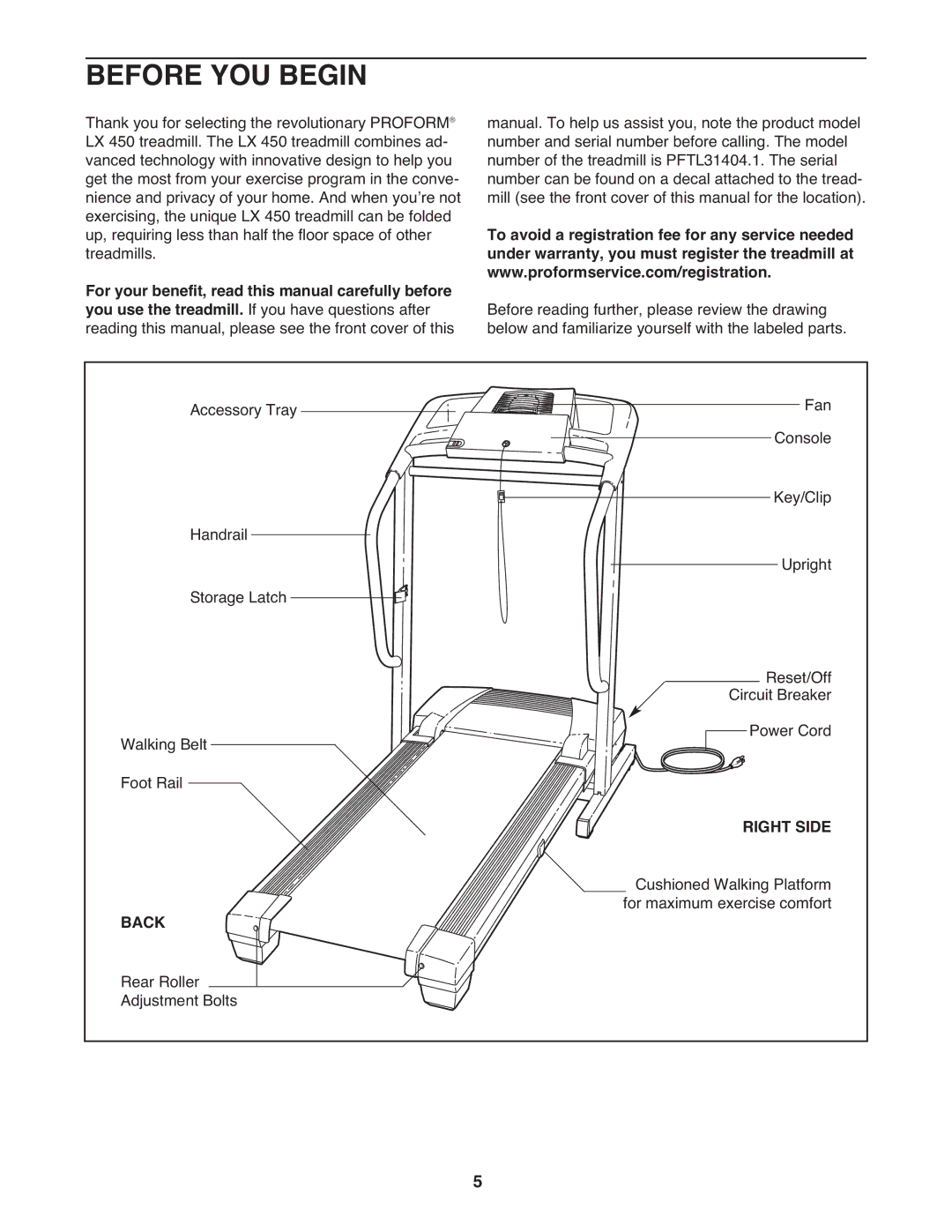 PYLE Audio PFTL31404.1 user manual Before YOU Begin, Right Side, Back 