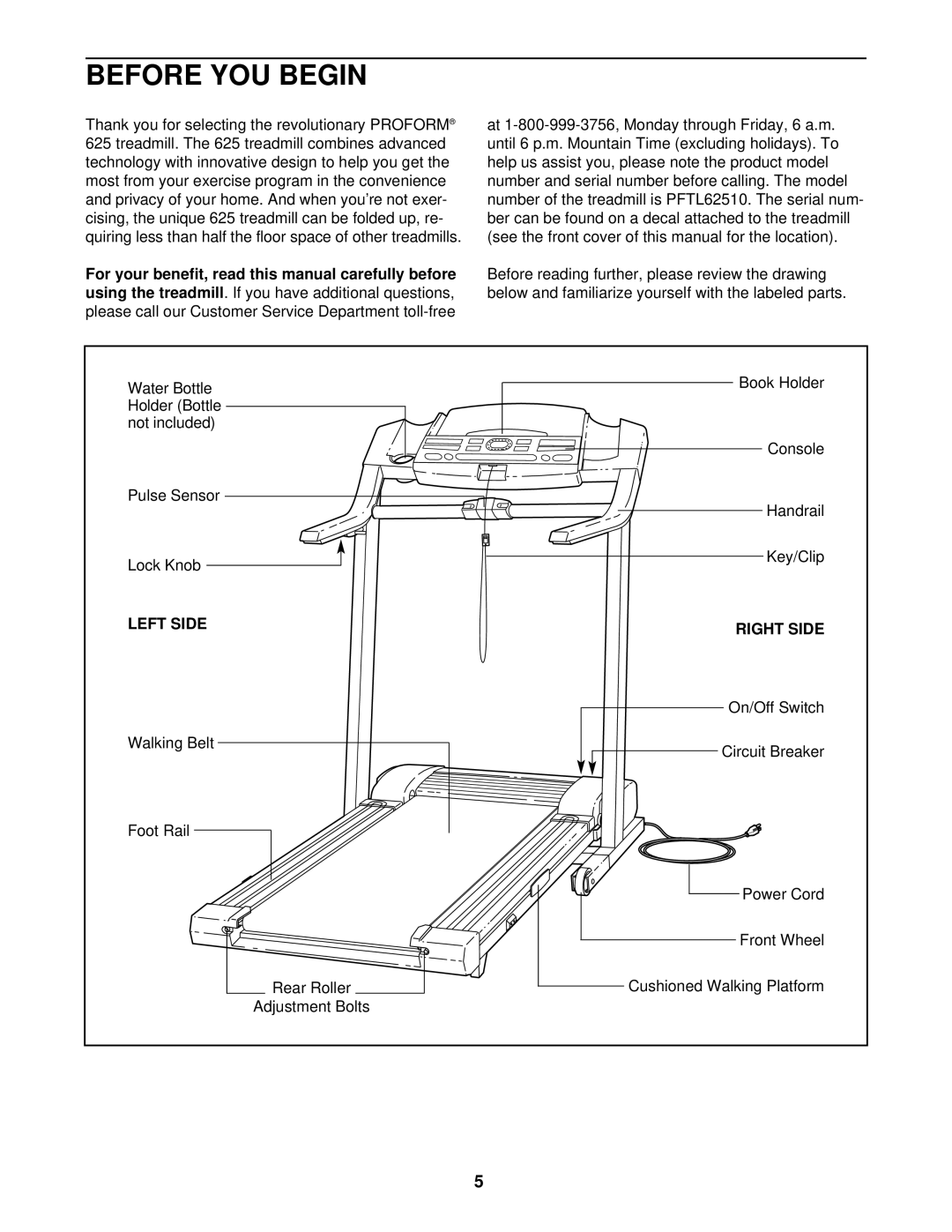 PYLE Audio PFTL62510 user manual Before YOU Begin, Left Side, Right Side 