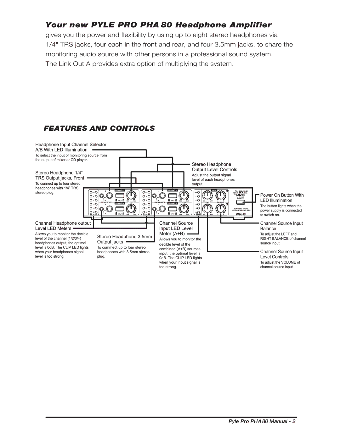 PYLE Audio PHA80 manual Your new Pyle PRO PHA 80 Headphone Amplifier 