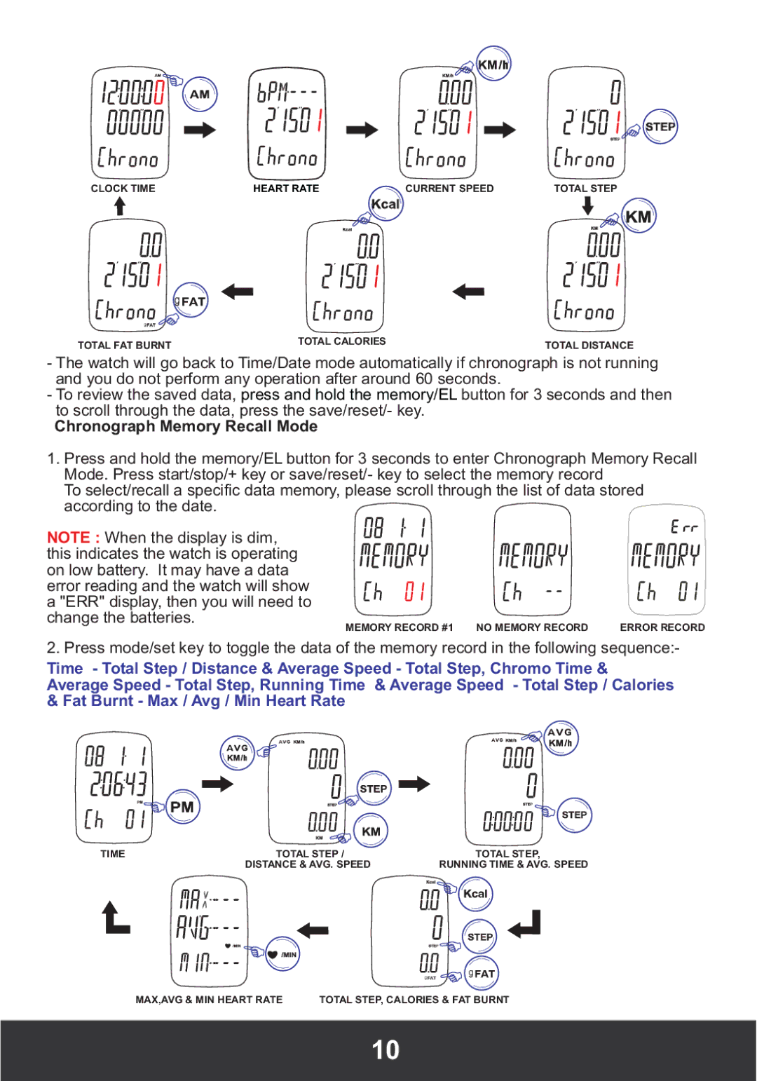 PYLE Audio PHRM26 manual Clock Time 