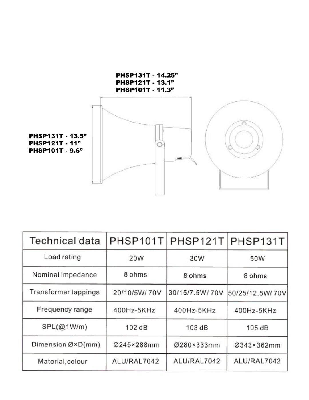 PYLE Audio owner manual PHSP131T PHSP121T PHSP101T 