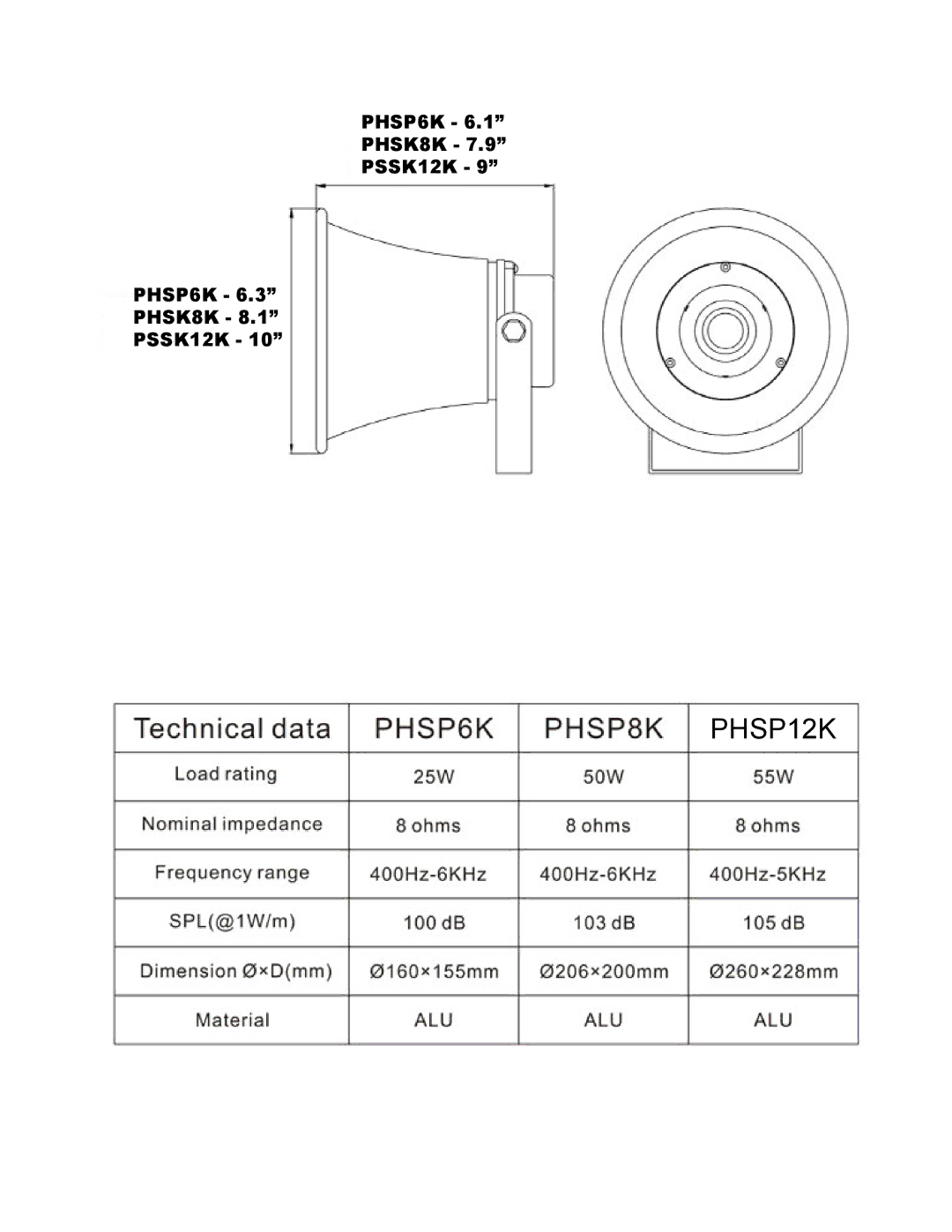 PYLE Audio PHSP6K, PHSP8K owner manual PHSP12K 