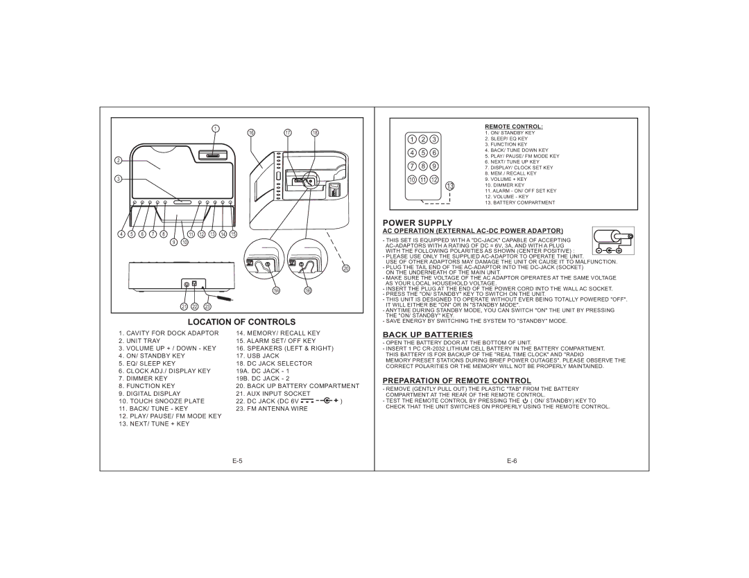 PYLE Audio PICDLD82I Preparation of Remote Control, AC Operation External AC-DC Power Adaptor, Back UP Battery Compartment 