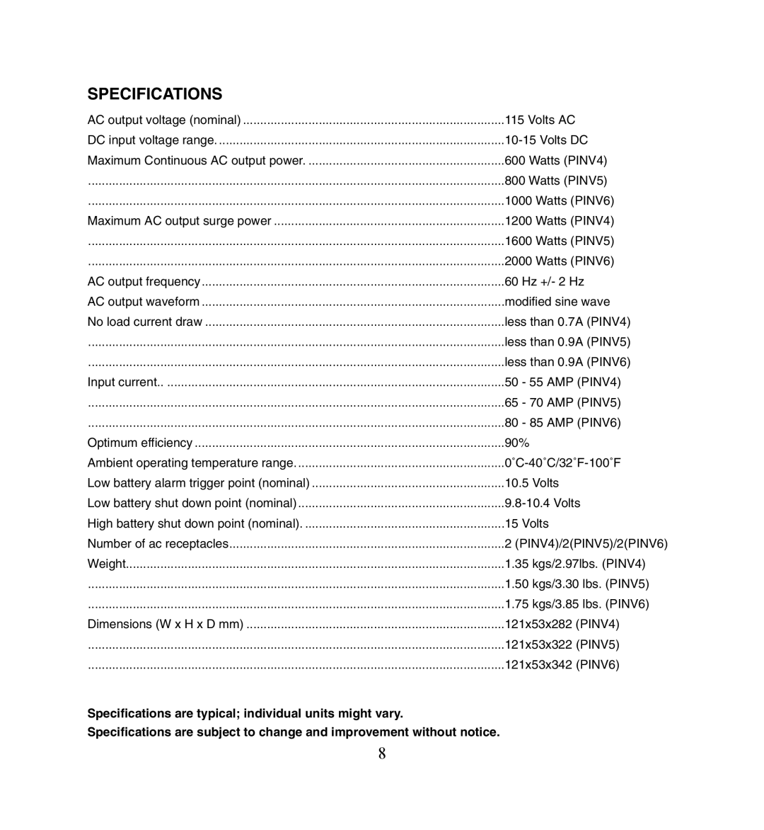 PYLE Audio PINV5 owner manual Specifications 