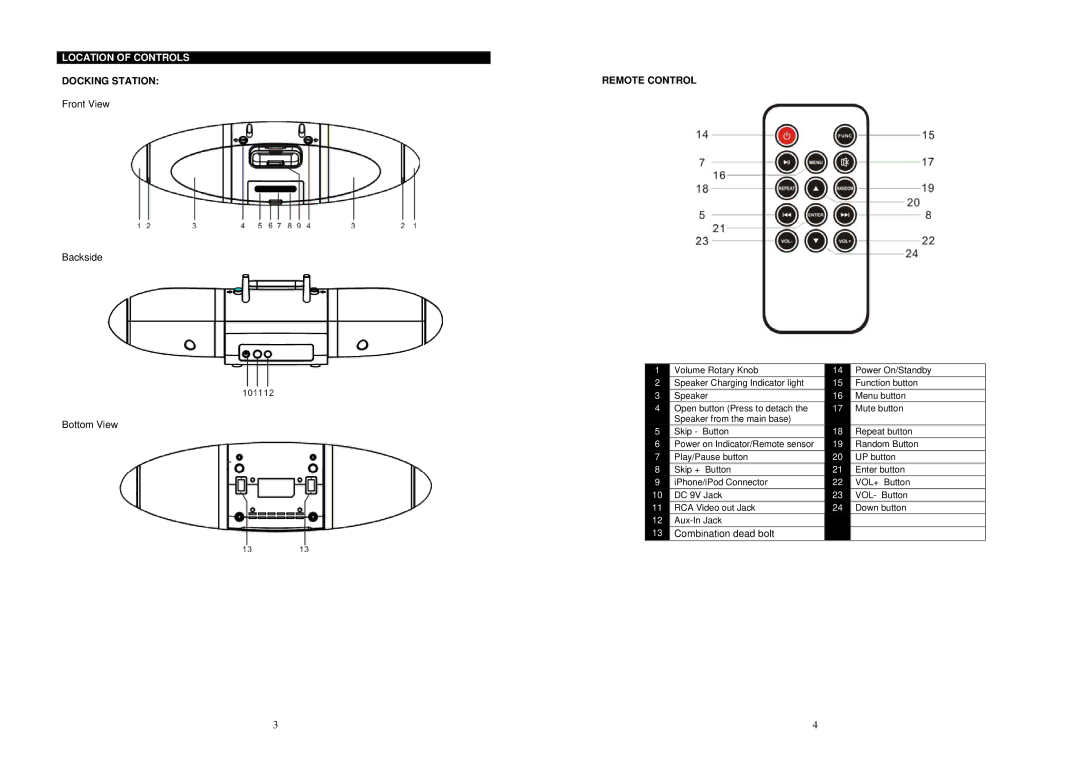 PYLE Audio PIWPD3 important safety instructions Location of Controls, Remote Control 