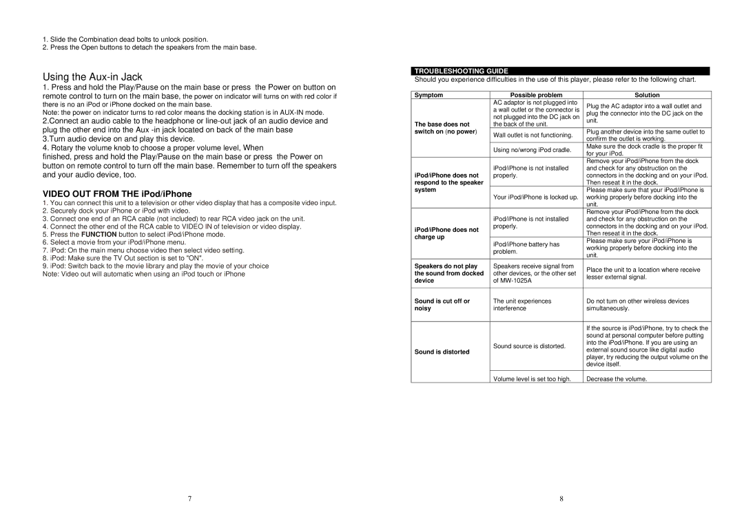 PYLE Audio PIWPD3 important safety instructions Troubleshooting Guide, Solution 