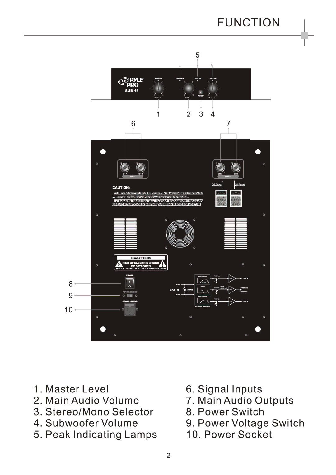 PYLE Audio PK15SBA manual 