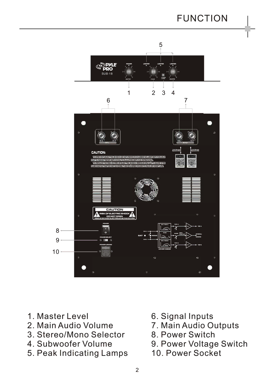 PYLE Audio PK18SBA manual SUB-18 