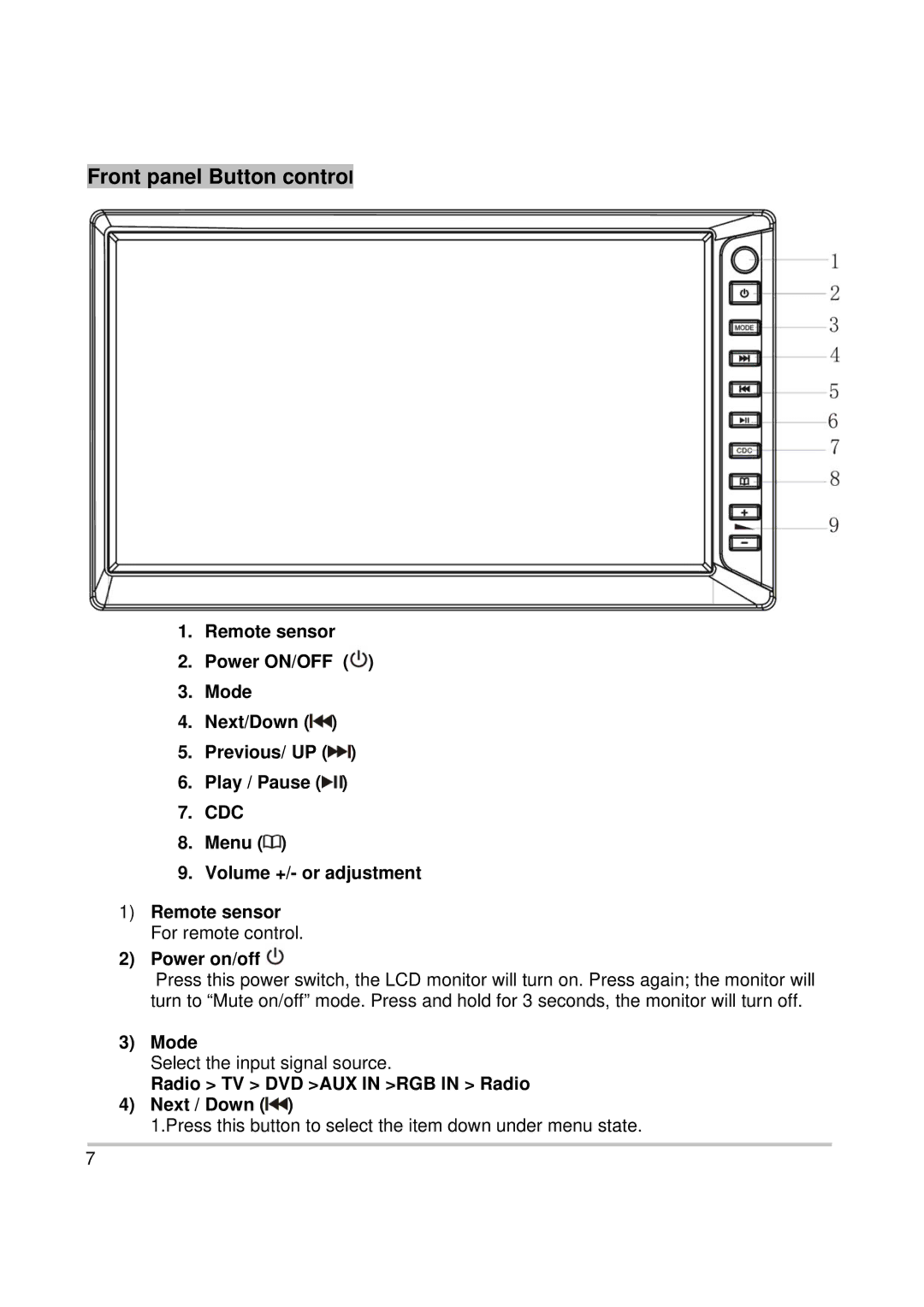 PYLE Audio PL2DNTV7 owner manual Front panel Button control, Radio TV DVD AUX in RGB in Radio Next / Down 