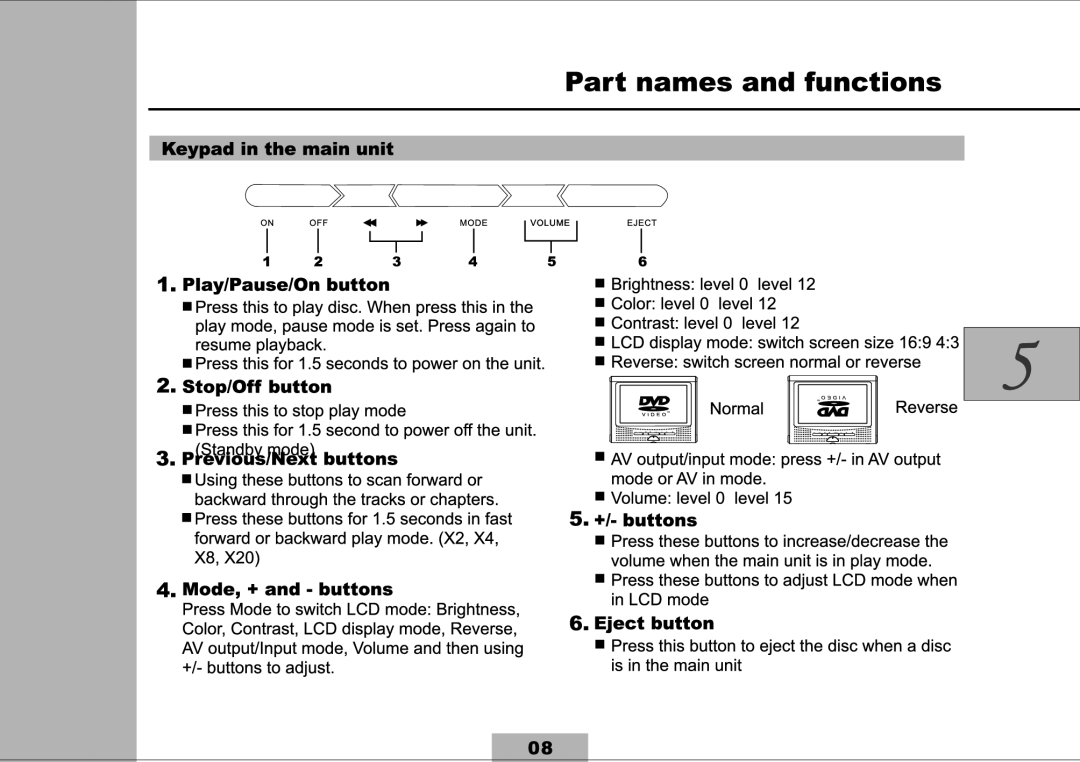 PYLE Audio PL7DHRG, PL7DHRT, PL7DHRB manual 