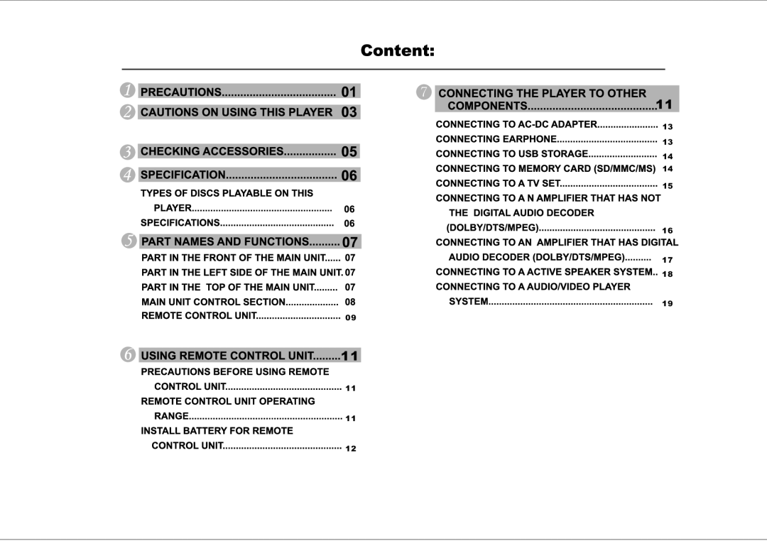 PYLE Audio PL7DHRB, PL7DHRT, PL7DHRG manual 