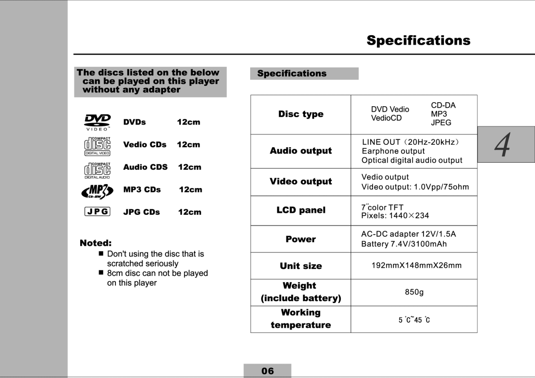 PYLE Audio PL7DHRB, PL7DHRT, PL7DHRG manual 