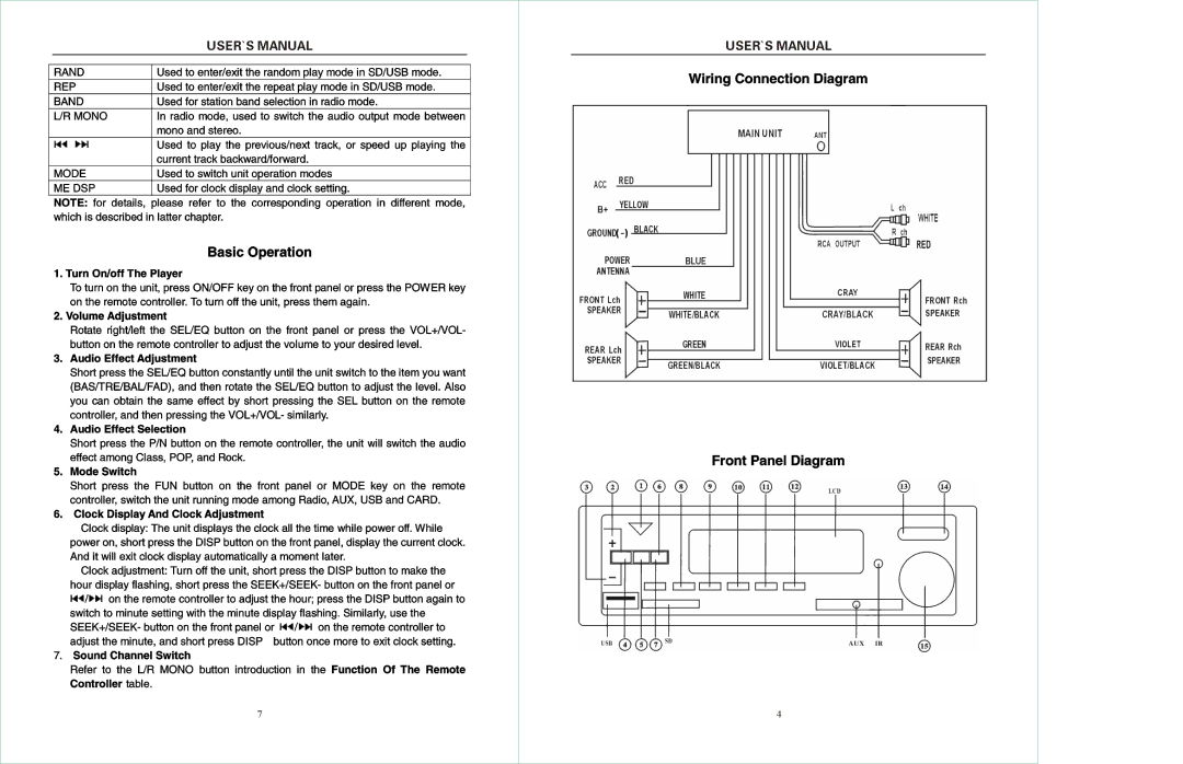 PYLE Audio PL90MU manual 