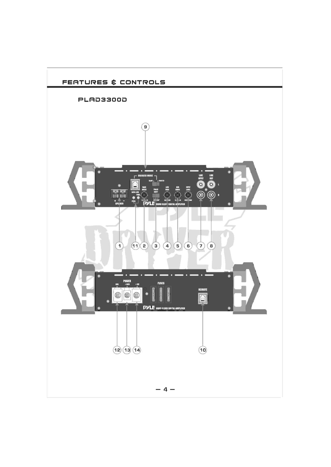 PYLE Audio PLAD3300D manual 