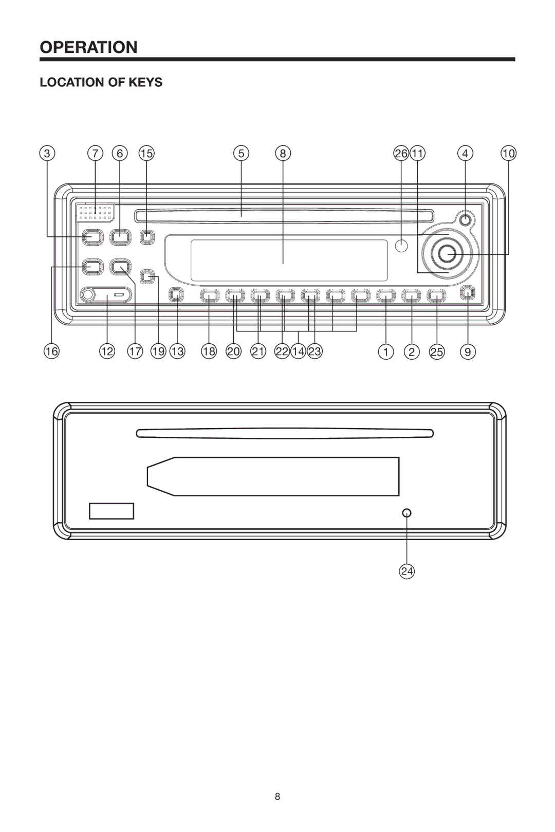 PYLE Audio PLCD14MRKT owner manual Operation, Location of Keys 