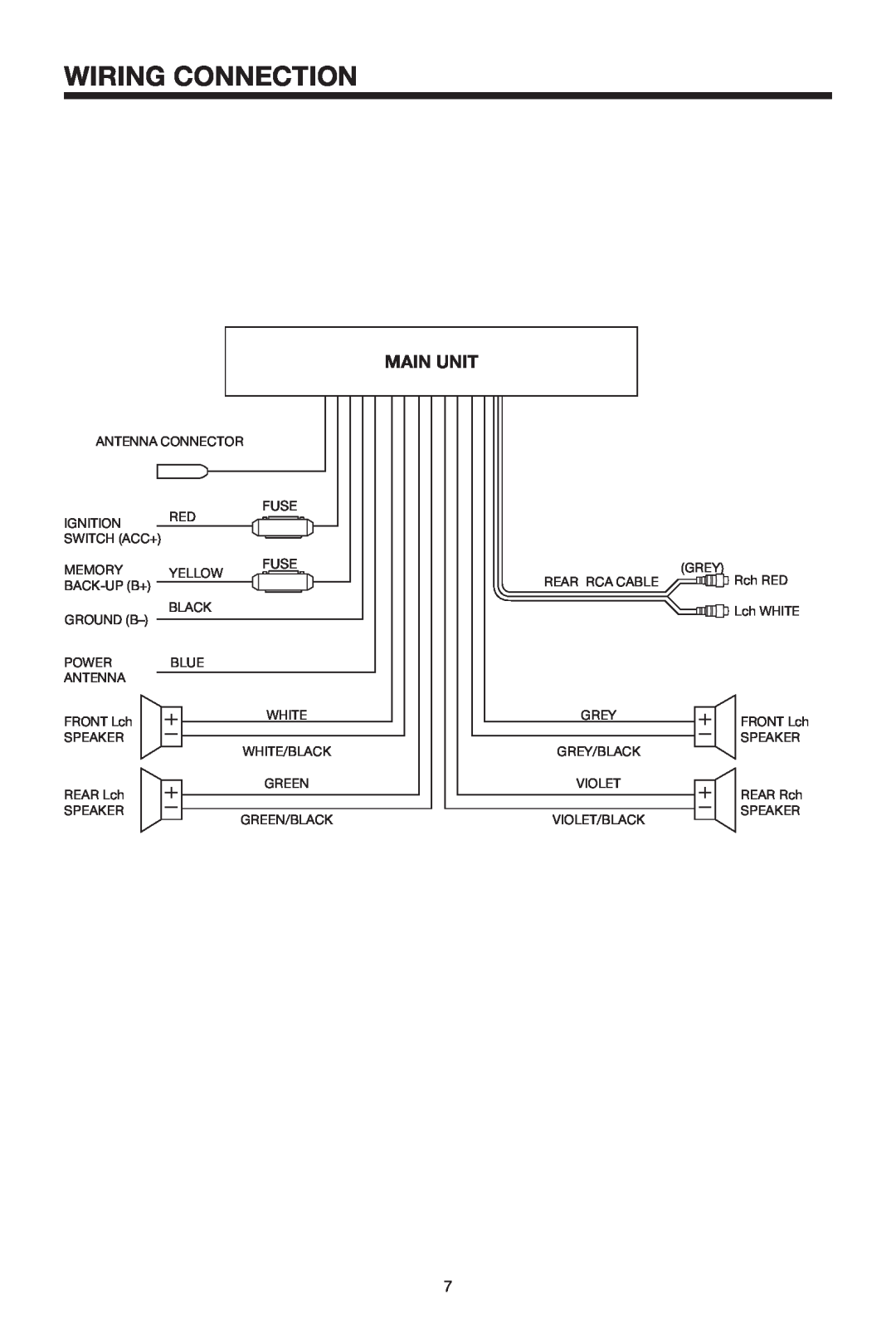 PYLE Audio PLCD14MRKT owner manual Wiring Connection, Main Unit 