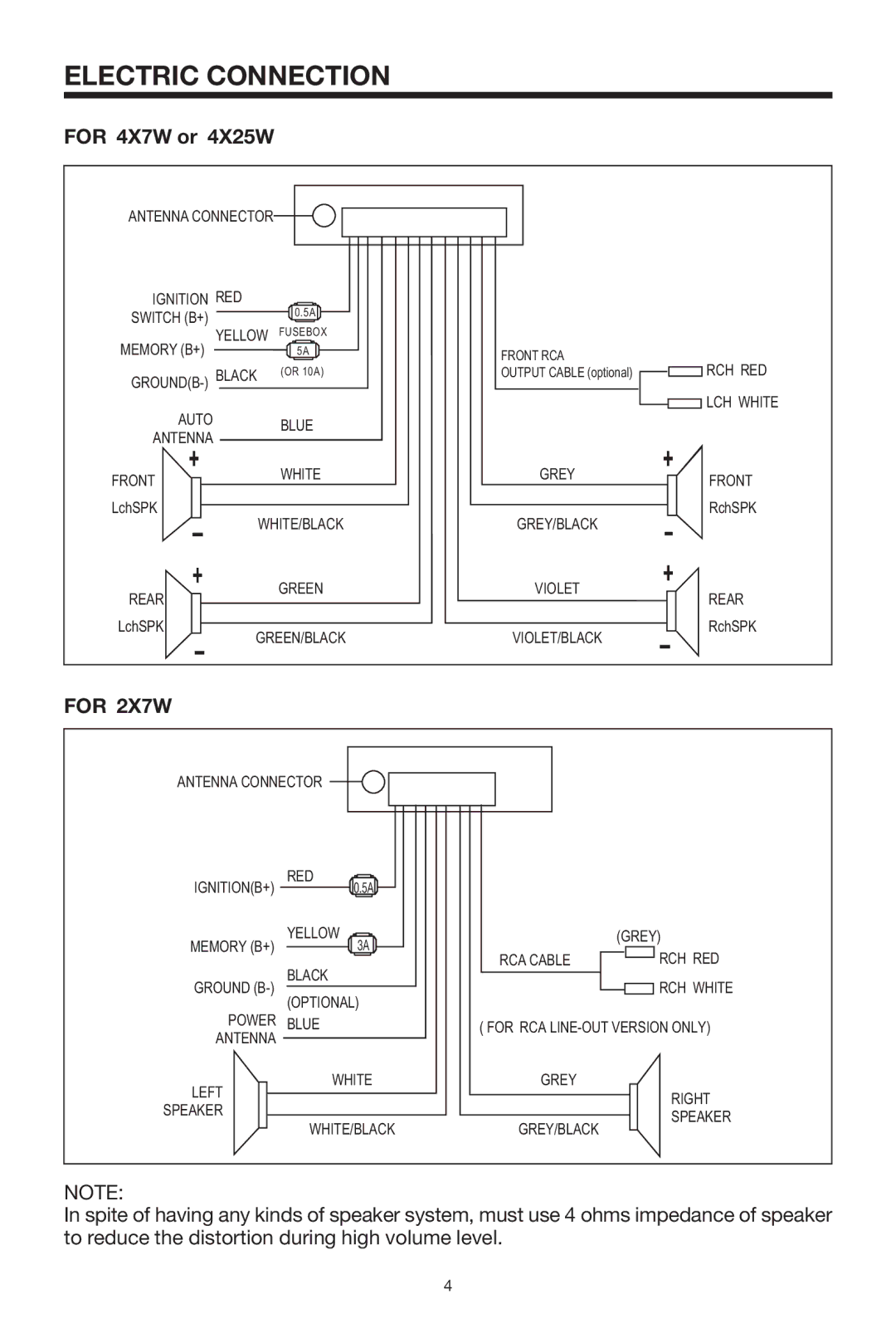 PYLE Audio PLCD24 instruction manual Electric Connection, For 4X7W or 4X25W, For 2X7W 