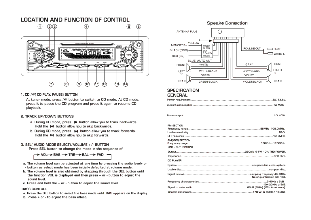 PYLE Audio PLCD26 CD CD PLAY, Pause Button, Track UP/DOWN Buttons, SEL Audio Mode SELECT/VOLUME +/- Button, Bass Control 