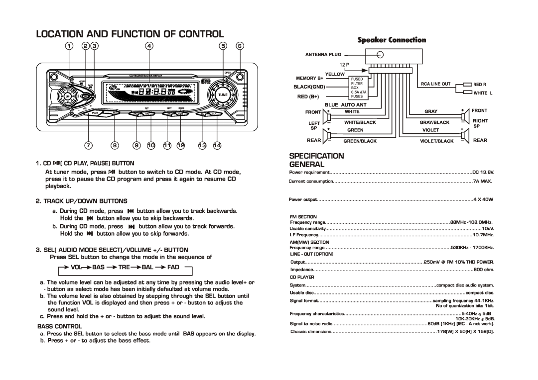 PYLE Audio PLCD26 instruction manual Location And Function Of Control, Speaker Connection, Specification General 