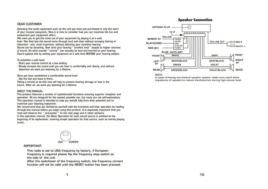 PYLE Audio plcd46 instruction manual Speaker Connection, About this Manual 