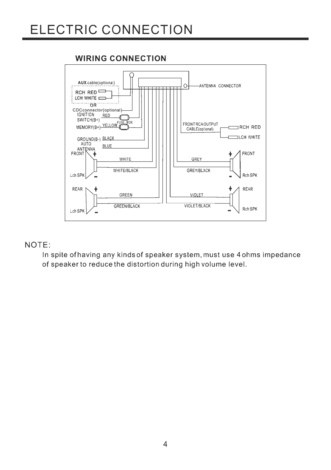 PYLE Audio PLCD55 manual 