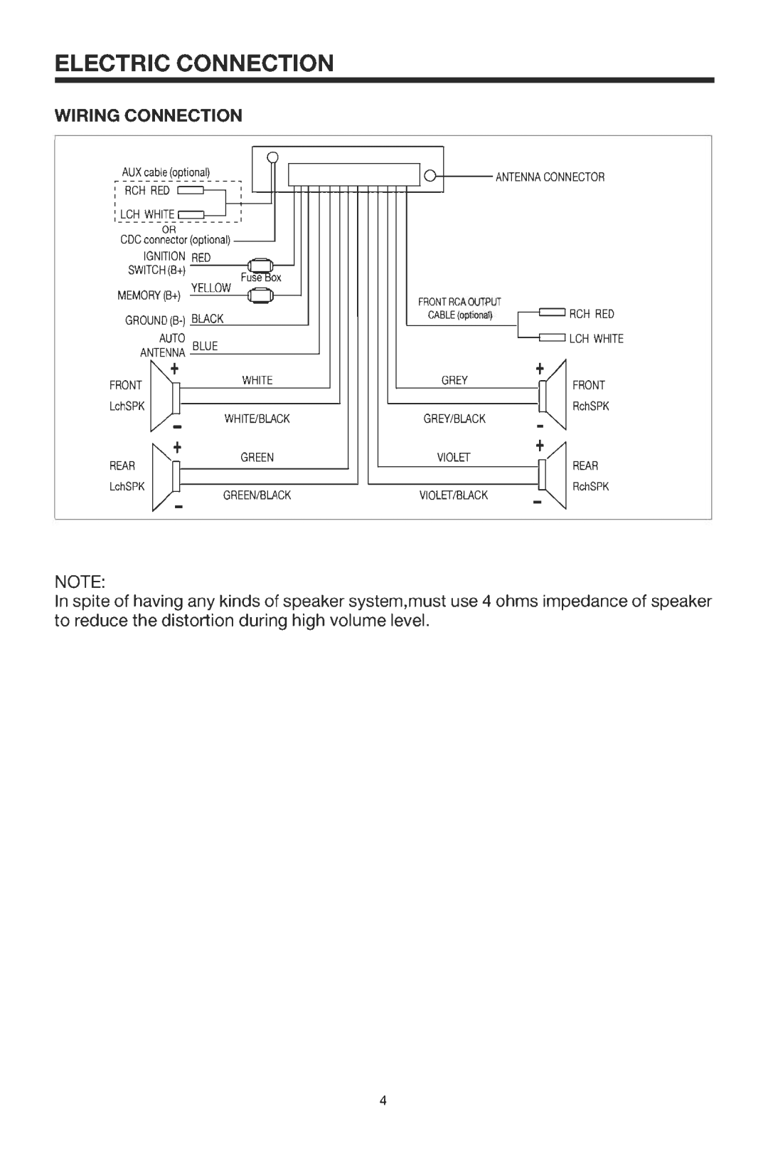 PYLE Audio PLCD56MP manual 