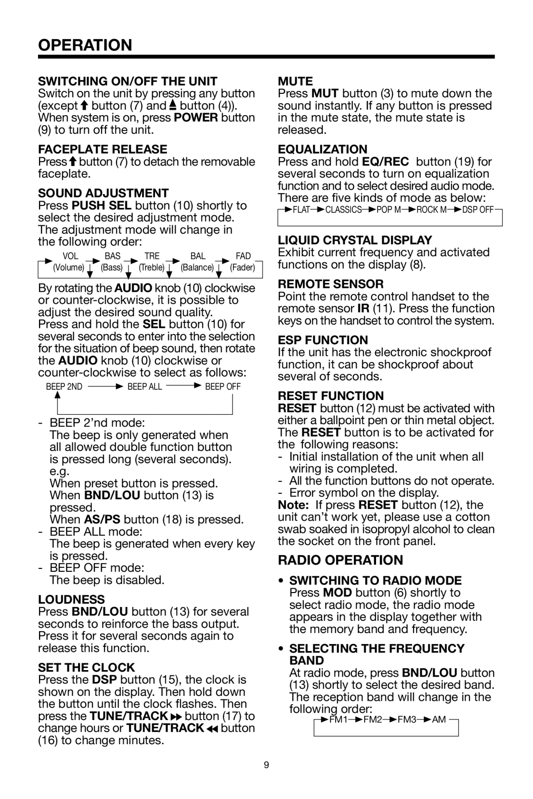 PYLE Audio PLCD65WXMU owner manual Radio Operation 