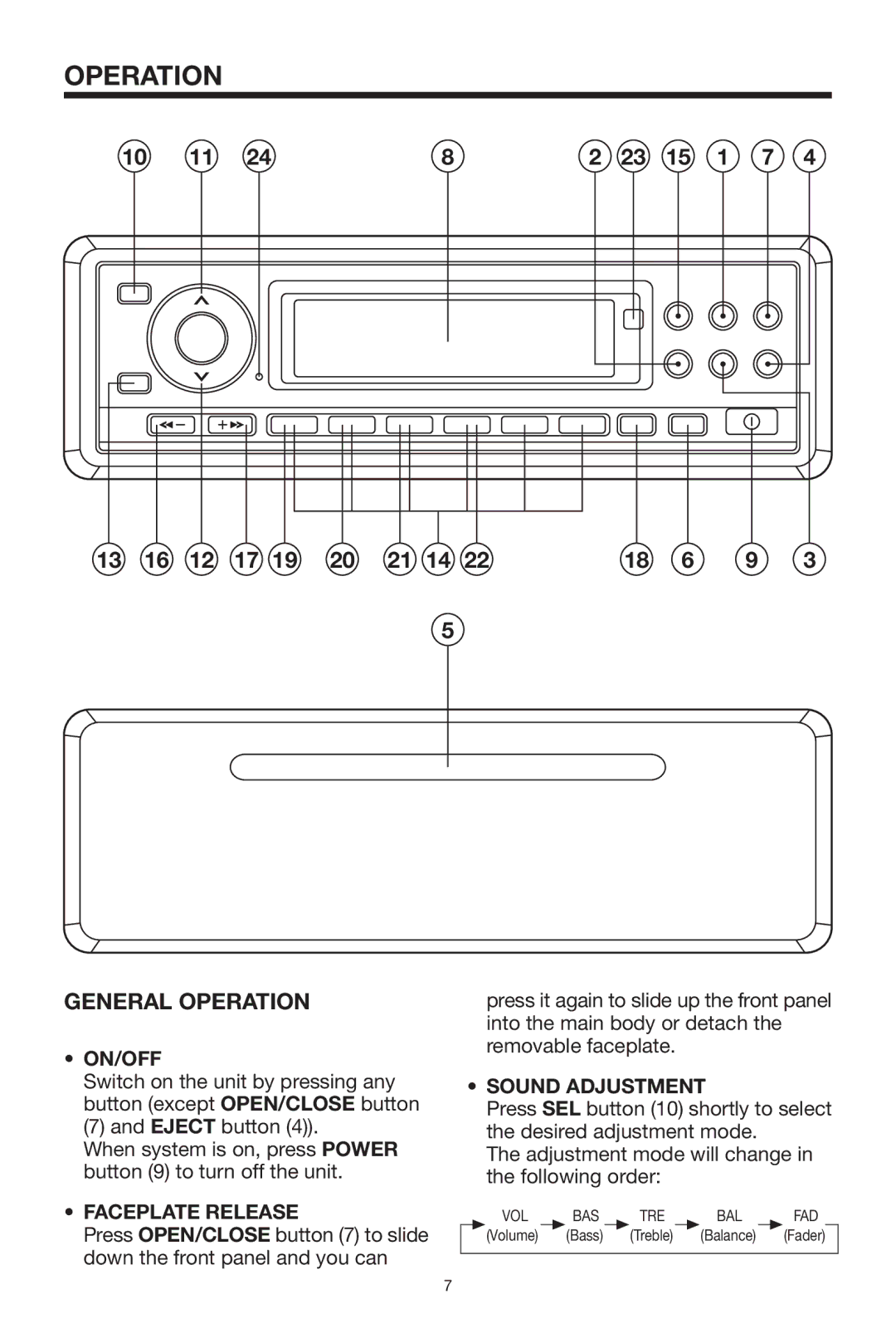 PYLE Audio PLCD67 owner manual General Operation, On/Off, Faceplate Release, Sound Adjustment 