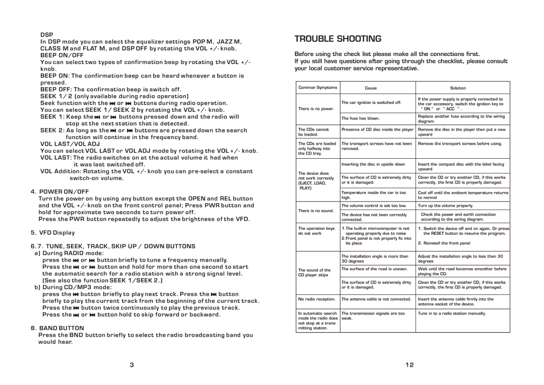 PYLE Audio PLCD79MP instruction manual Trouble Shooting 