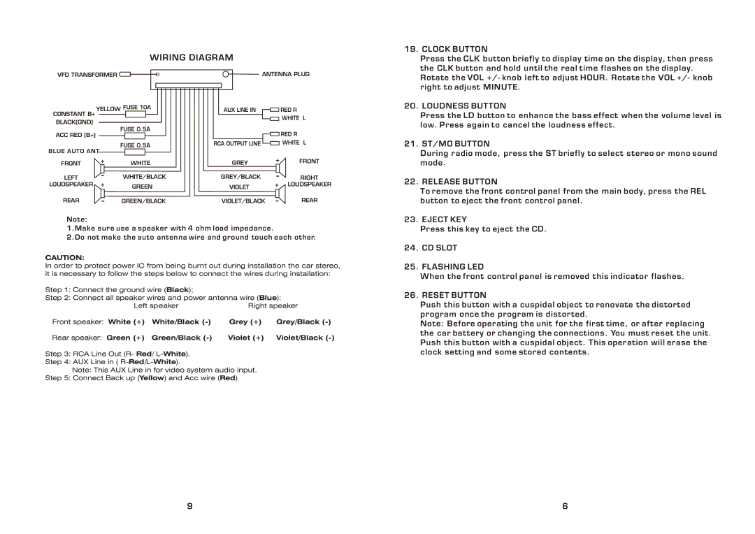 PYLE Audio PLCD79MP instruction manual Wiring Diagram 