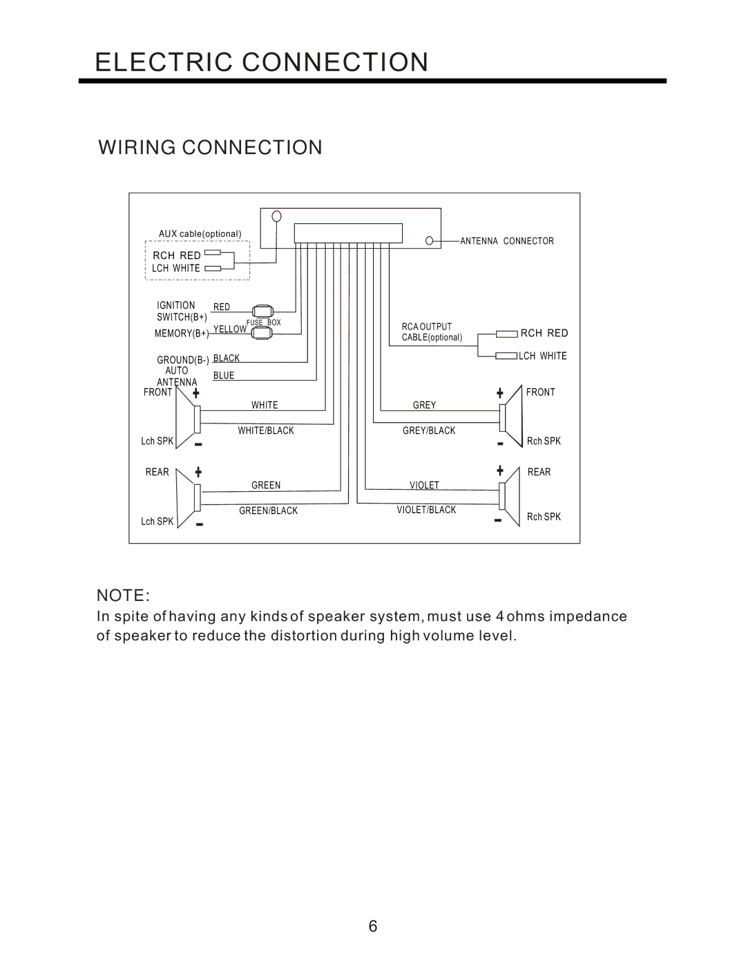 PYLE Audio PLCD80M instruction manual Electric Connection, Wiring Connection 