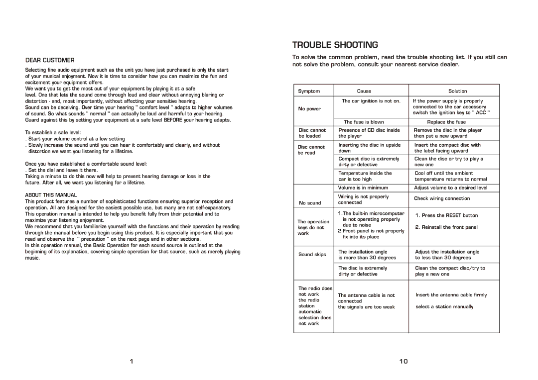 PYLE Audio PLCD82MP instruction manual Dear Customer, About this Manual 